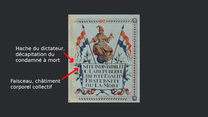 Liberté, Égalité, Fraternité ou la Mort Liberté, Égalité, Fraternité ou la Mort