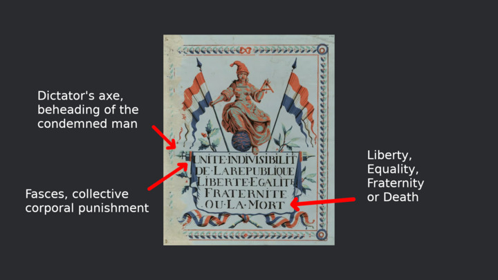 Liberté, Égalité, Fraternité ou la Mort Liberté, Égalité, Fraternité ou la Mort